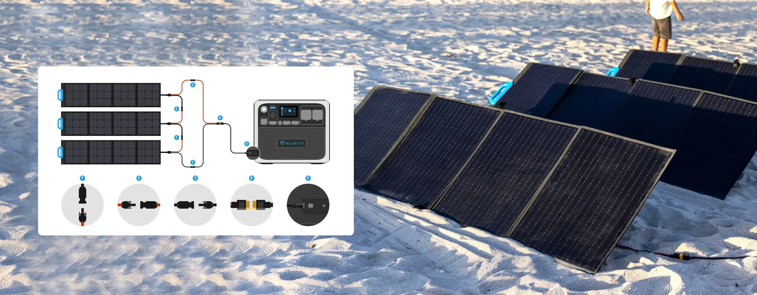 several bluetti pv200 on sand